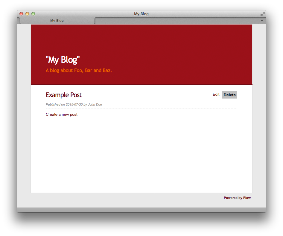The list of blog posts