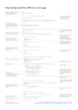 The Coding Guidelines on One Page